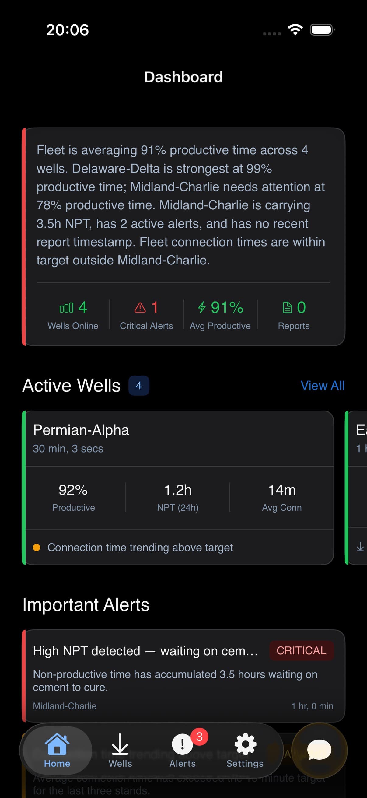 TallyBook fleet dashboard with an AI status summary, active wells, and critical alerts.