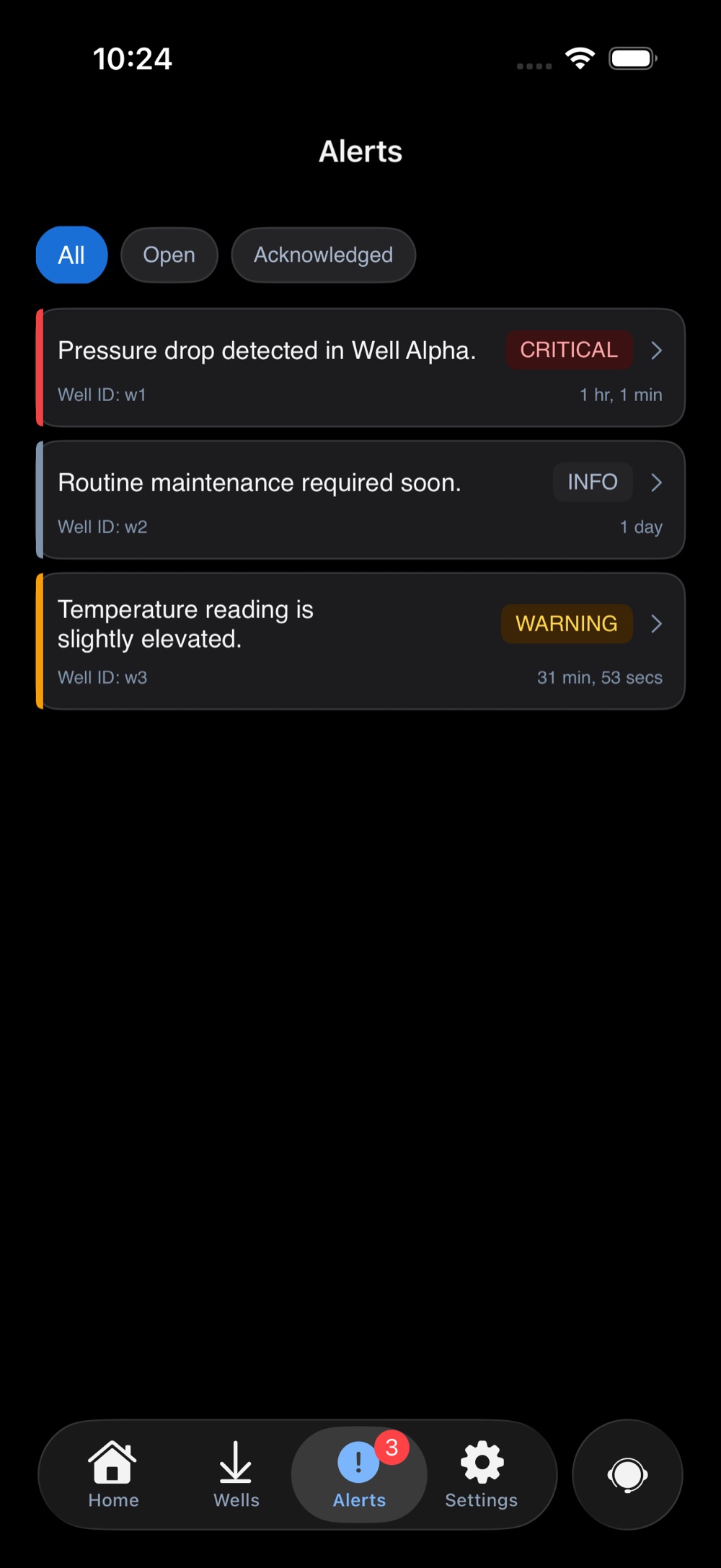TallyBook alerts screen showing critical and warning events for active wells.